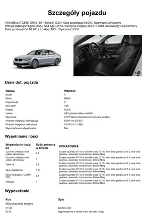 BMW Seria 5 cena 160000 przebieg: 37520, rok produkcji 2019 z Międzyrzecz małe 301